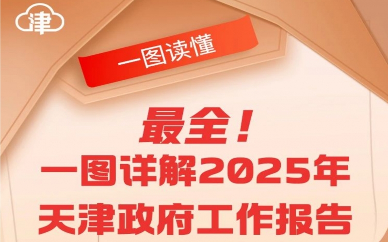 一圖讀懂 - 政府工作報告圖解版！2025，天津這樣干！