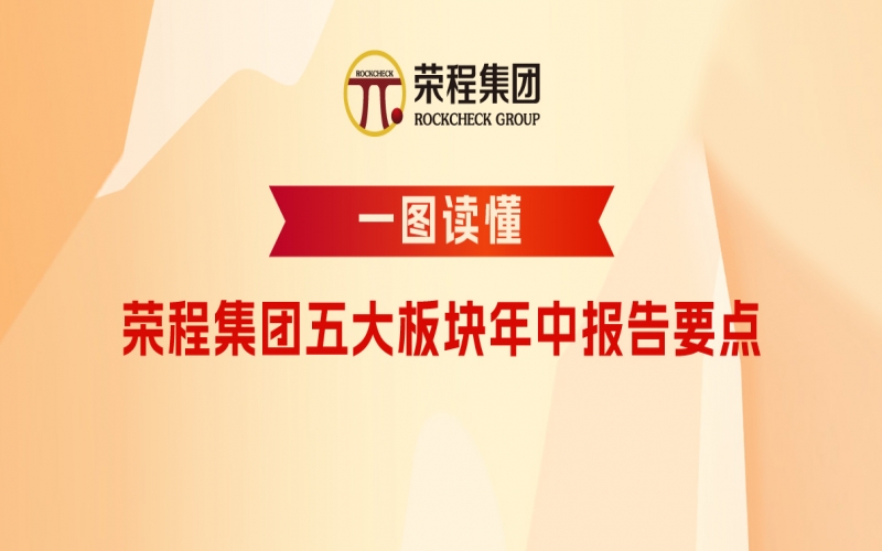 下半年怎么干？榮程集團五大板塊年中報告要點速讀！